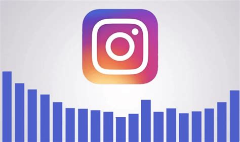 Can You Add Your Own Music to Instagram Story? Insights and Viewpoints