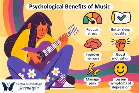 How Can Music Be Yellow, and Can Colors Enhance Our Emotional Response to Melodies?