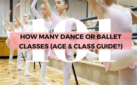 How Much Do Dance Classes Cost? A Comprehensive Analysis