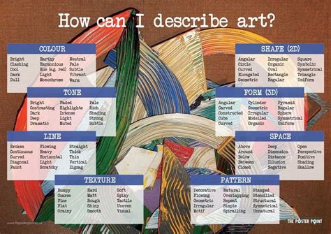 how to talk about art how to choose the right words to describe your favorite painting