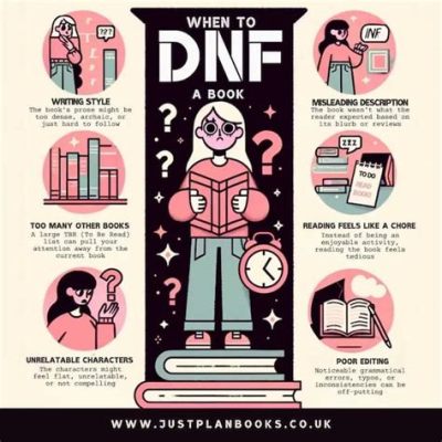 What Does DNF Mean in the Literary World? And its Impact on Modern Book Trends