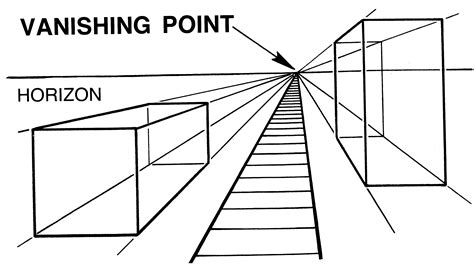 What Is the Vanishing Point in Art: An Insight into the Depth of Perspective